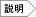 説明